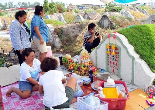 Qingming-Festival-Praying-at-Gravesite